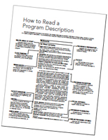How to Read a Program Description PDF image