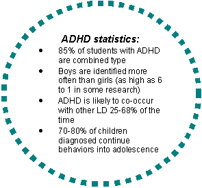 Oval: ADHD statistics:
	85% of students with ADHD are combined type
	Boys are identified more often than girls (as high as 6 to 1 in some research)
	ADHD is likely to co-occur with other LD 25-68% of the time
	70-80% of children diagnosed continue behaviors into adolescence

