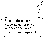 Rounded Rectangular Callout: Use modeling to help students get practice and feedback on a specific language skill.