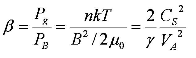 beta equation