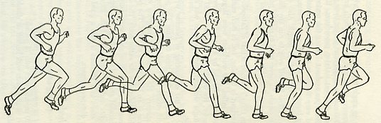 Running form