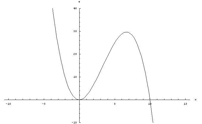 [Graphics:Images/calculus_gr_206.gif]