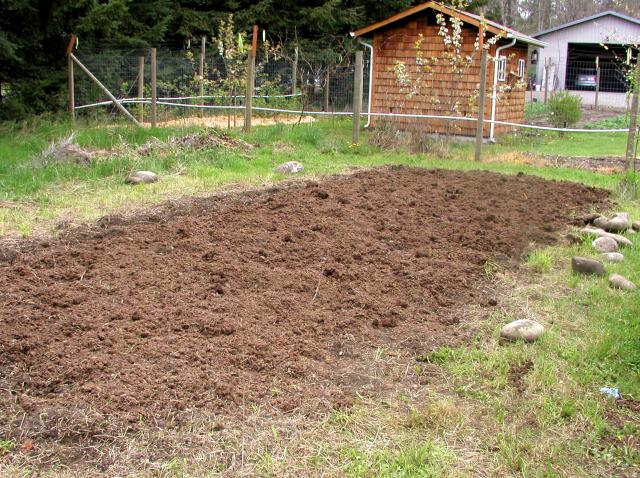 Compost added