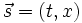 \vec{s} = ( t, x )