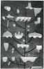 Paul Klee, Figure 94: "The Things that Grow!" (1932)